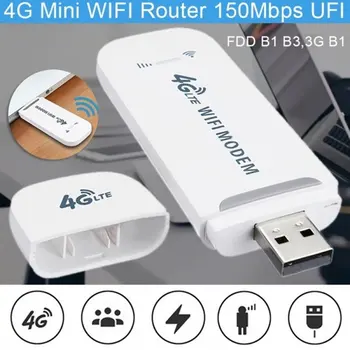 4G LTE USB WiFi Dongle Маршрутизатор Сетевая карта Ethernet Модем Стик Беспроводной Демодулятор Мобильная широкополосная SIM-карта для портативных ПК